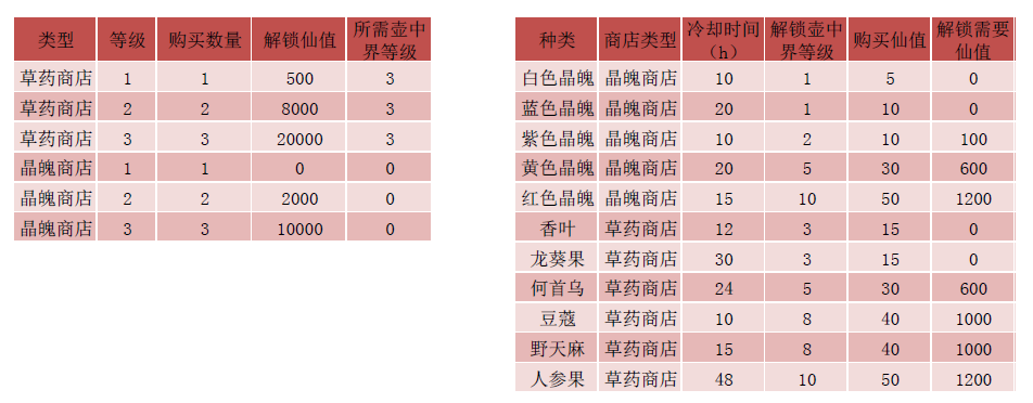 壺中界商店1.png